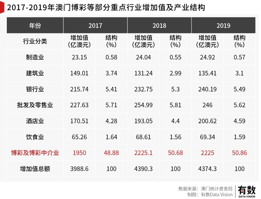 澳门f精准正最精准龙门客栈,深入执行方案数据_终身版2.659