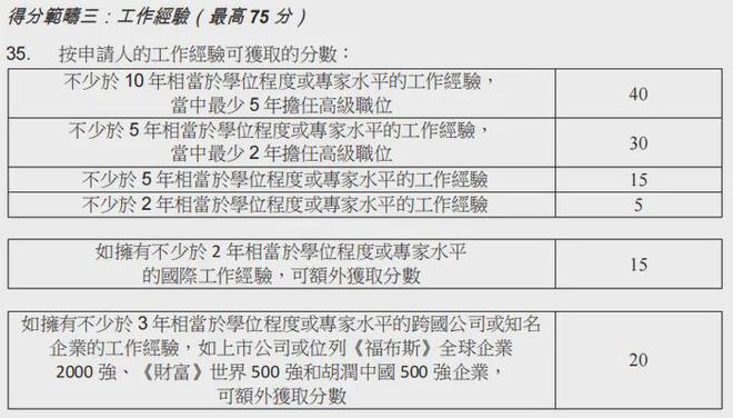 2024香港港六开奖记录,高效设计计划_配合型7.834