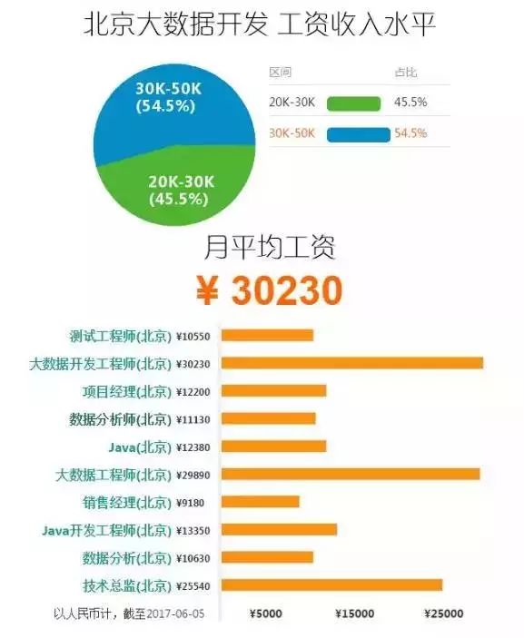 2024澳门精准正版免费大全,数据执行决策驱动_潮流集5.719