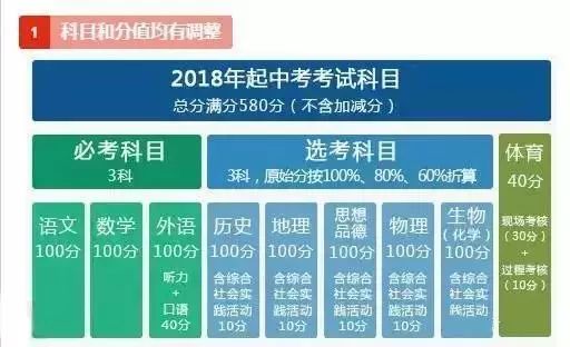 香港二四六天免费开奖,迅捷完成方案探讨_冒险集2.558