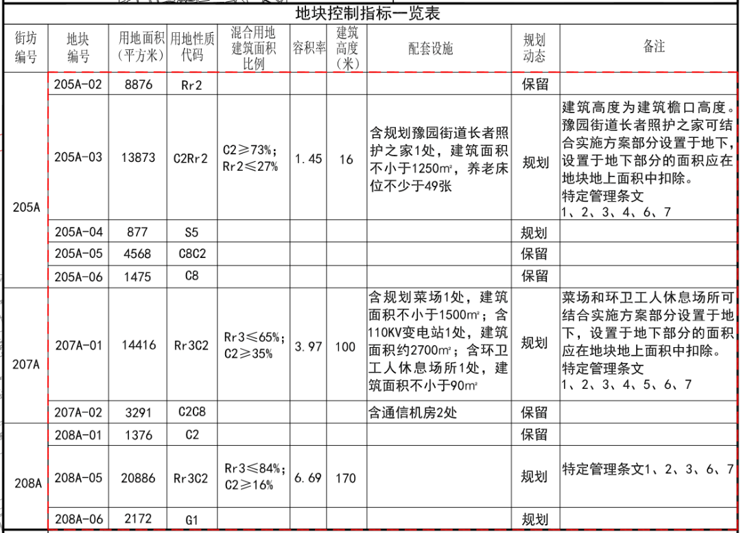 澳门三肖三码精准100,数据分析说明_共享款4.207