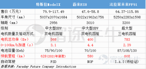 新奥长期免费资料大全,综合计划定义评估_尊享集7.294