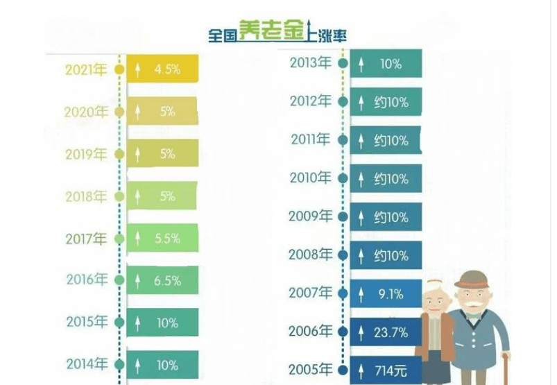 2024年澳门大全免费金锁匙,权威措施分析解答解释_角色款4.902