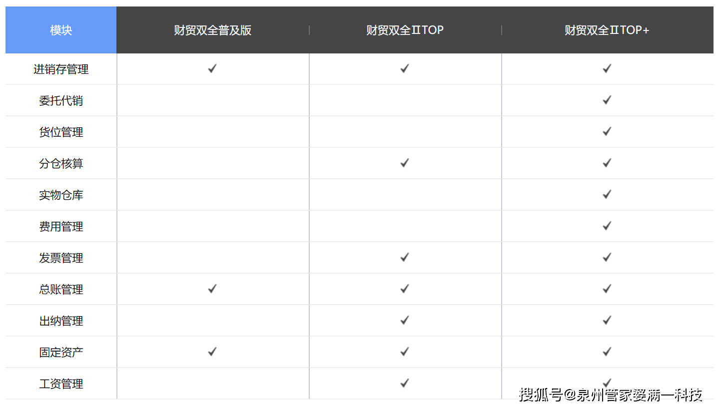 管家婆一肖一码,效率资料解释落实_精巧版3.9