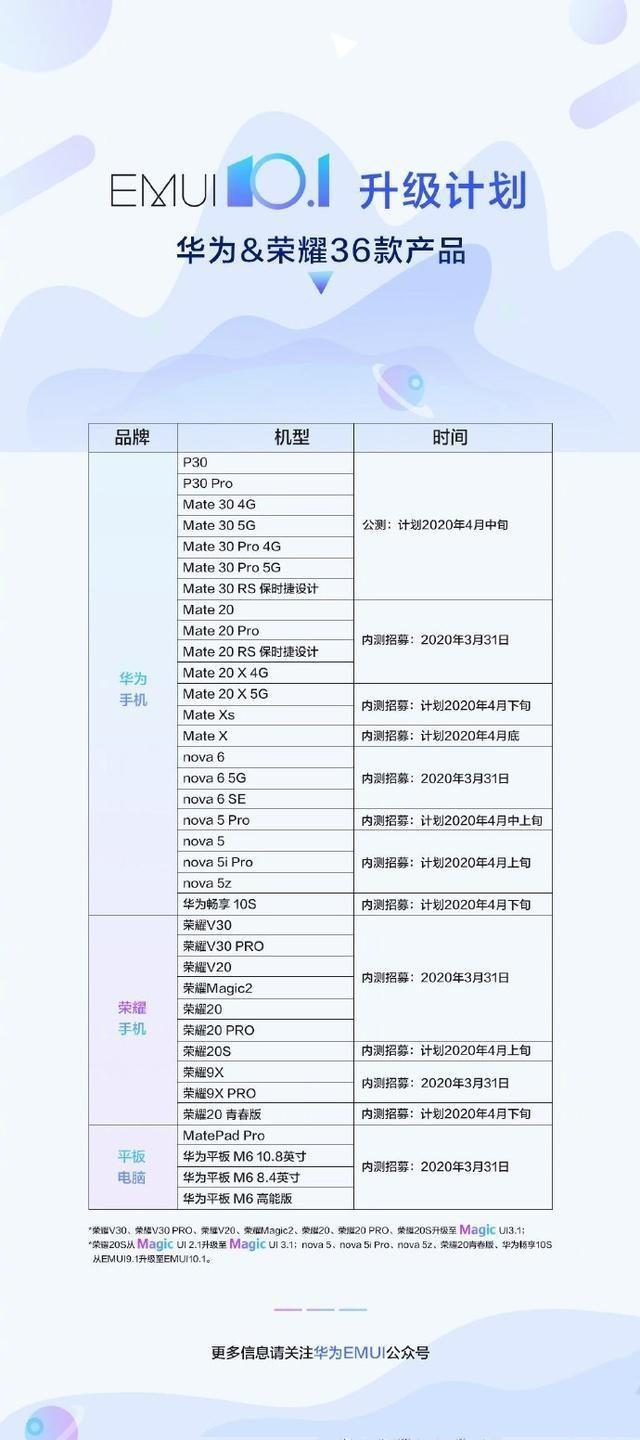 澳门最精准免费资料大全旅游团,综合计划评估说明_组合型2.684