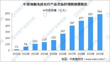 新澳门天天开奖资料大全,深入解析数据应用_透视集8.308