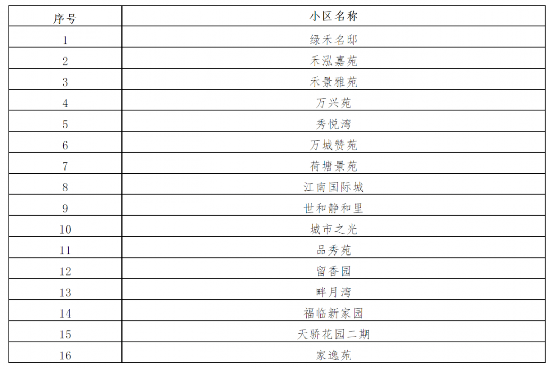 2024年澳门今晚开什么码,全面响应落实评估_独享款7.572