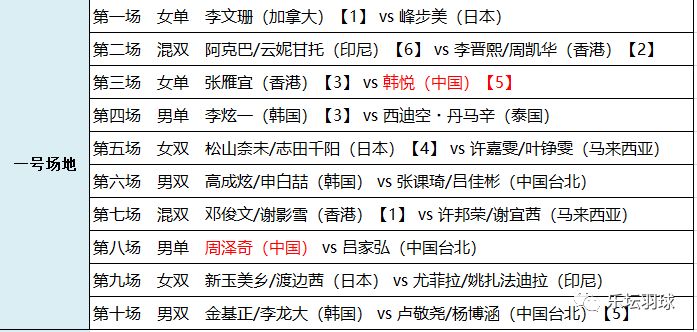 2024澳门特马今晚开奖一,专注执行解答解释_活泼款0.336