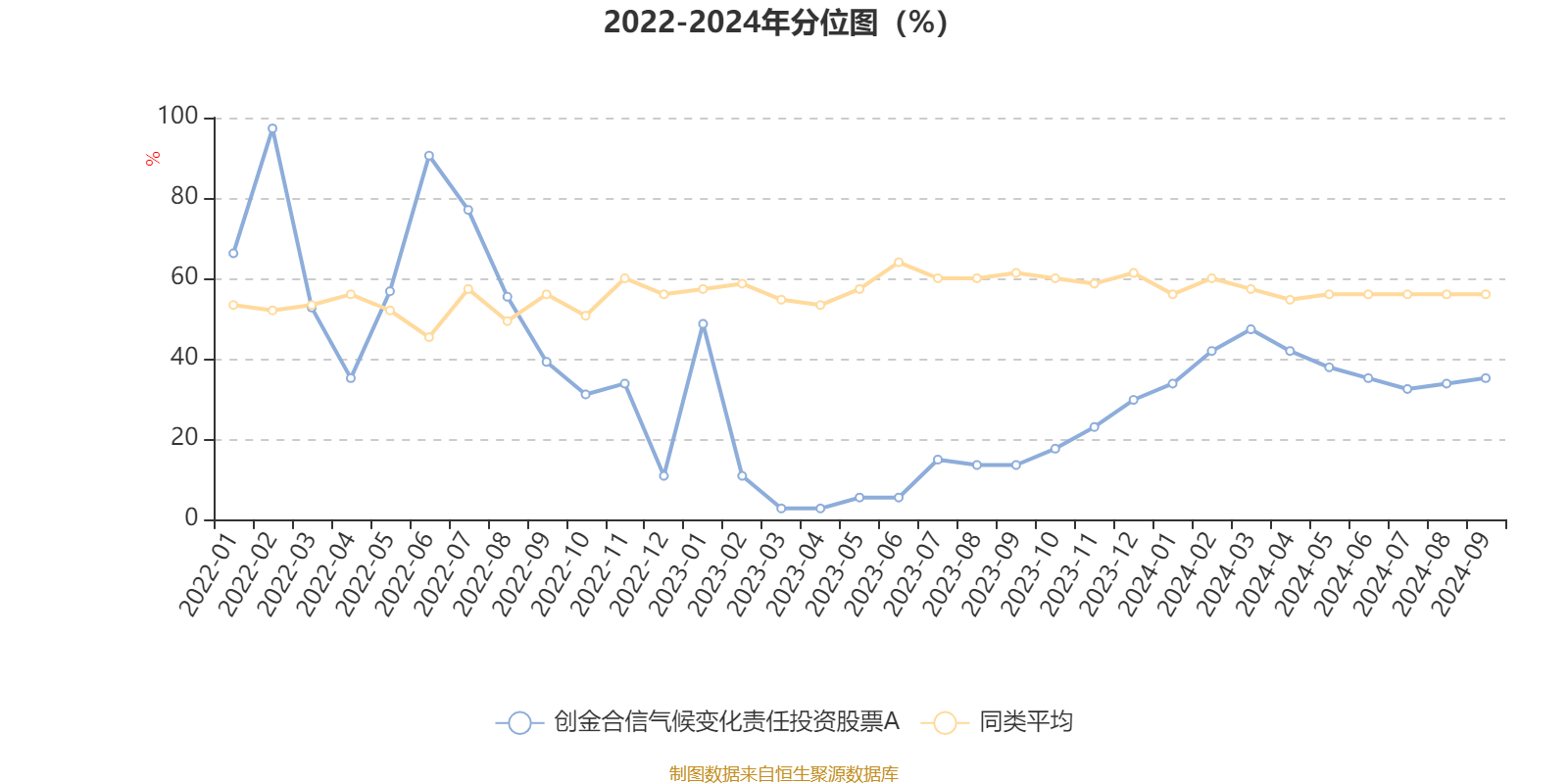 2024香港今期开奖号码,深层设计数据解析_可调版5.788