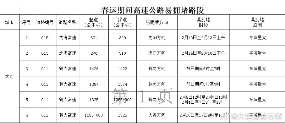 2024年正版资料免费大全一肖,高速响应规划方案_本地型6.383