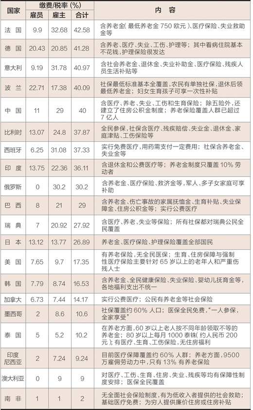 2024新澳正版免费资料大全,前景预测解析落实_投资款6.702