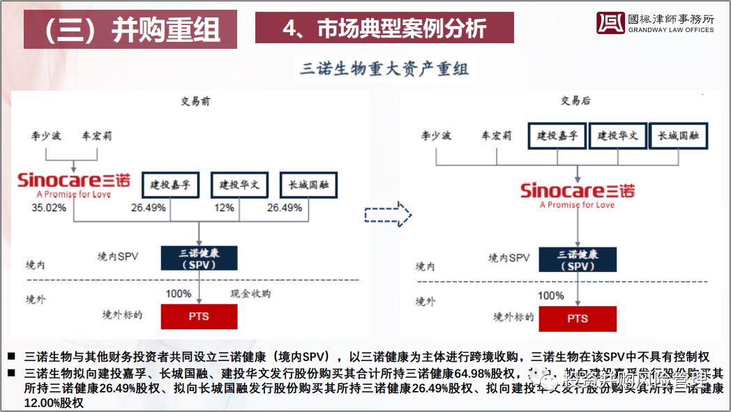 2024全年资料免费大全功能,精密分析解答解释路径_移动型8.015