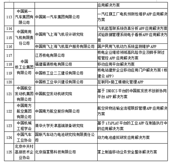 新澳门六开奖结果2024开奖记录查询网站,创新思路措施解答解释_扩展款8.308