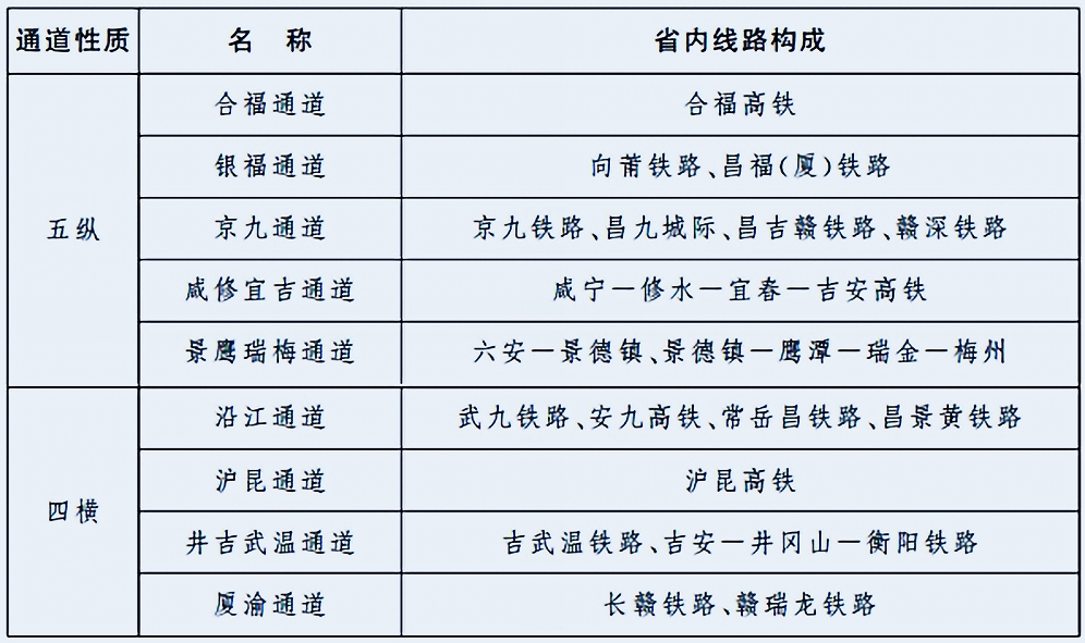 2024年正版免费天天开彩,高速规划响应方案_订阅制7.7