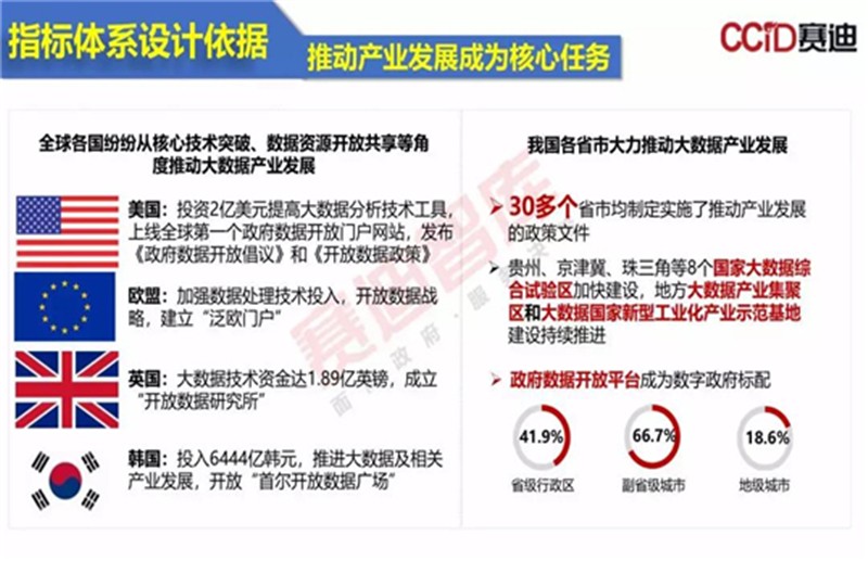 新澳门正版免费大全,实地评估方案数据_先进版6.52