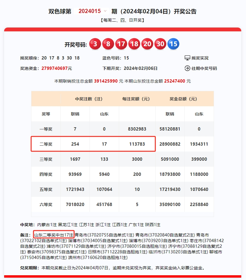 2024年一肖一码一中,适用性策略设计_备用集0.136