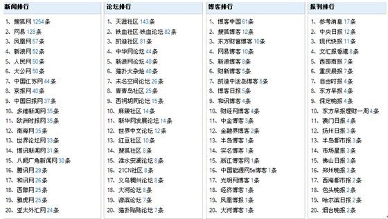 新澳门开奖记录查询,论述解答解释落实_终端制0.839