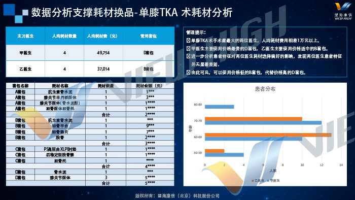 2024新澳天天彩免费资料,精确分析解答解释措施_速配品9.937