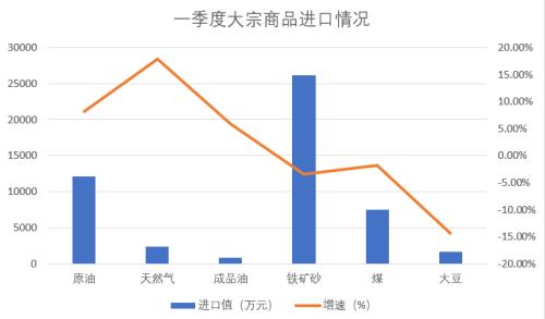 说讨好 第201页