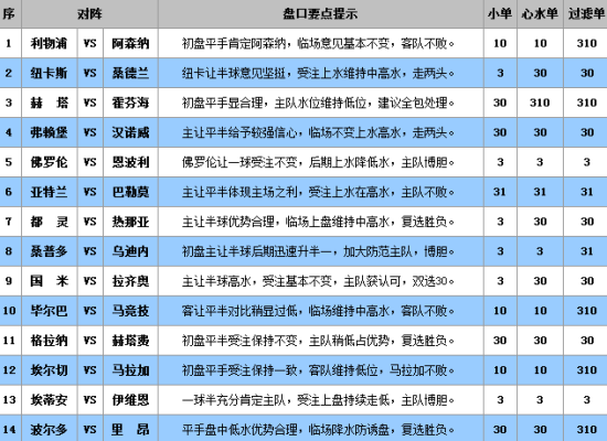 澳门王中王100%的资料三中三,实地策略验证计划_可调品3.104