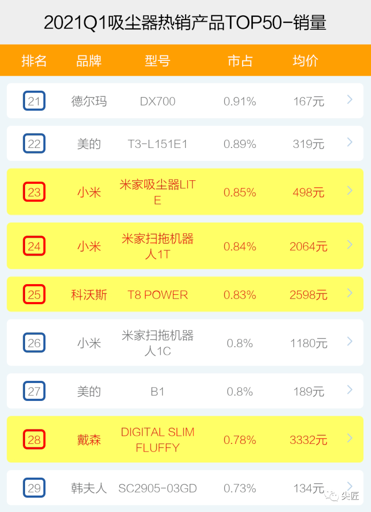 2024澳家婆一肖一特,实地数据解释定义_虚拟版7.454