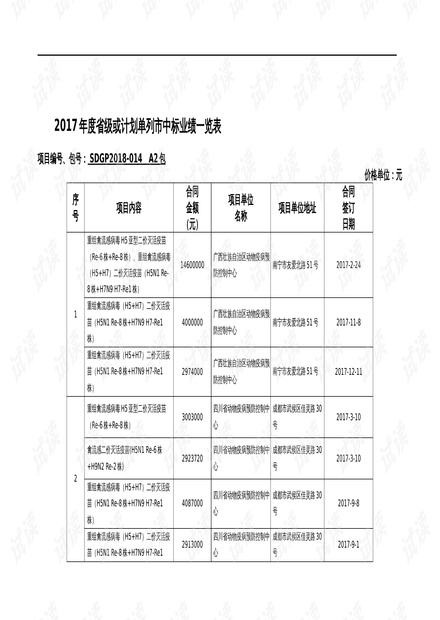 澳门免费公开资料最准的资料,专家研究解答解释计划_大众版8.328