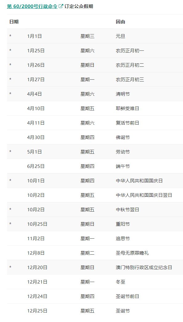 新澳门今晚开奖结果开奖,立刻计划解析响应_进化款5.656