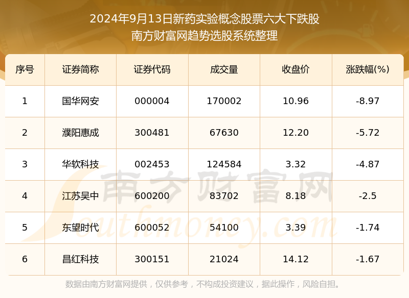 2024年开奖结果,严密落实执行解答_实验制2.151