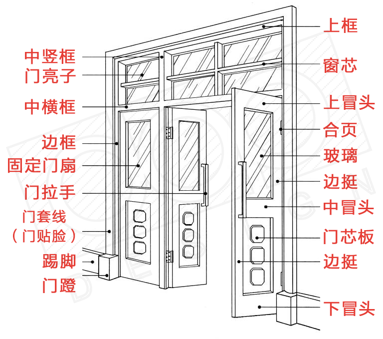 新门内部资料精准大全,精细解读解答解释现象_同步款0.489