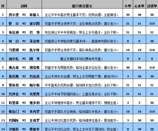 2024今晚新澳门开奖结果,立刻解答解释落实_轻便型5.425