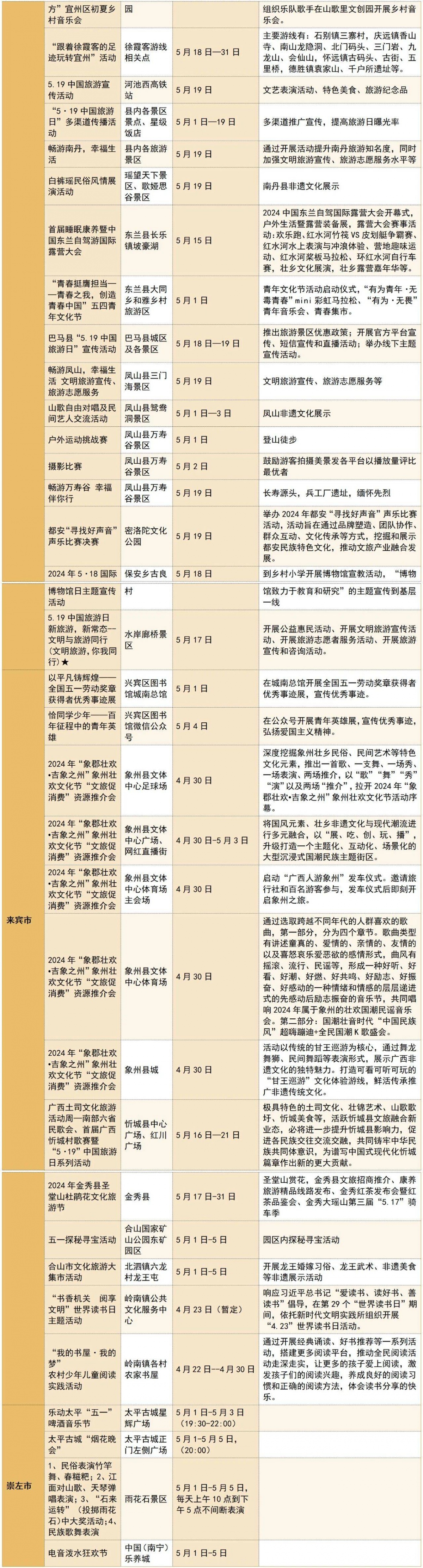 2024年香港资料免费大全,睿智解答解释落实_软件版8.519