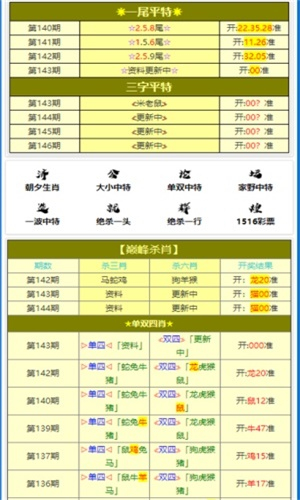 刘伯温四肖中特选料930的，效率资料解释落实_WP59.2.40