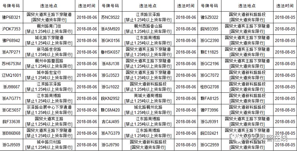 奥门2024年最新资料，动态词语解释落实_GM版24.75.56