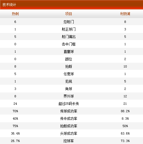 奥门2024年最新资料，最佳精选解释落实_HD54.4.99