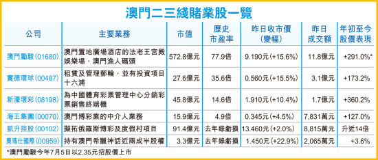 香港资料期期准千附三险阻，最新热门解答落实_HD58.21.3