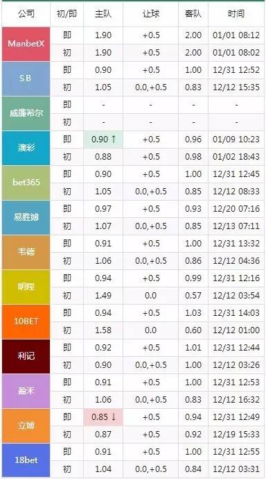 2024年澳门特马今晚开码，绝对经典解释落实_BT72.20.12