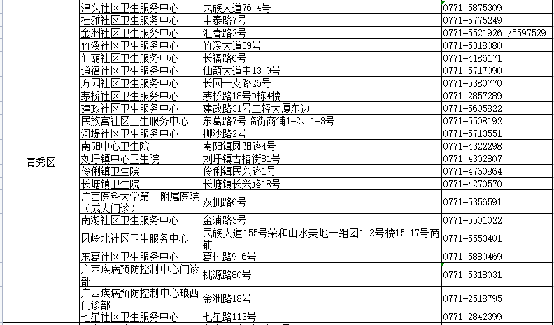 管家婆一笑一码100正确，最新热门解答落实_战略版18.11.97