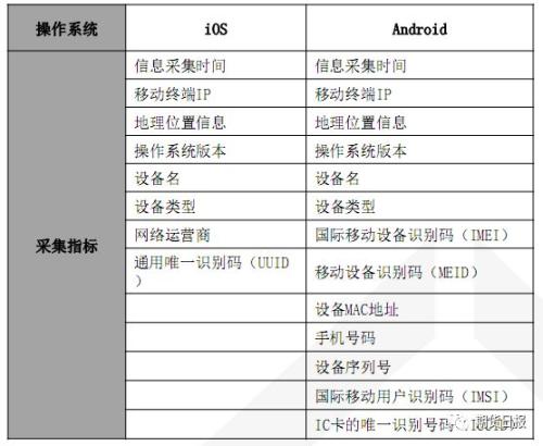 新澳门开奖记录今天开奖结果，最新答案解释落实_WP45.88.50