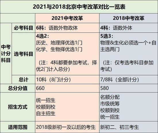 新澳门彩历史开奖记录走势图，最新答案解释落实_V32.13.35