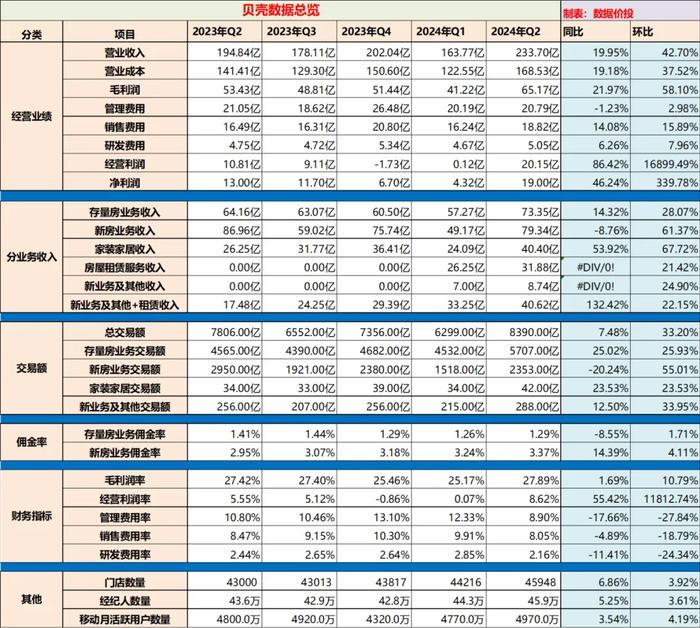 2024年天天开好彩资料，数据资料解释落实_iShop23.83.96