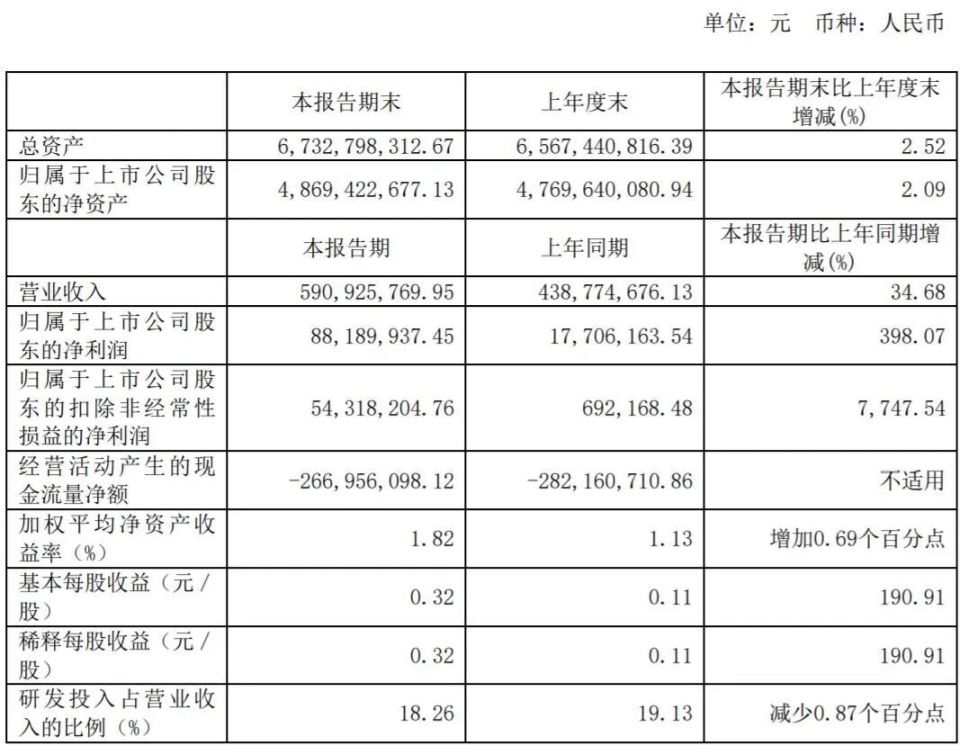 2024年澳门特马今晚开码，效率资料解释落实_3D23.25.51