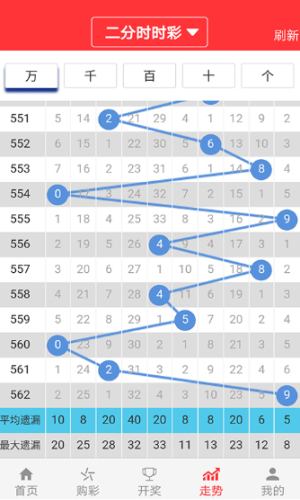 澳门天天六开彩正版澳门，全面解答解释落实_The45.66.31