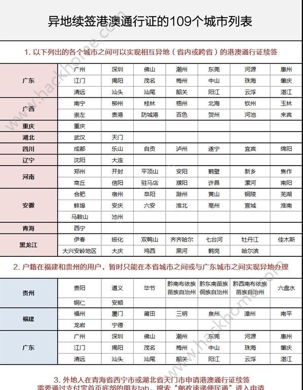 2024澳门六今晚开奖记录，最新热门解答落实_BT46.24.81