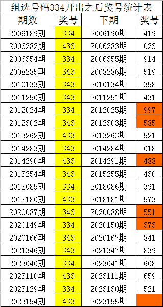 刘伯温四肖中特选料930的下载方式，时代资料解释落实_HD76.99.44