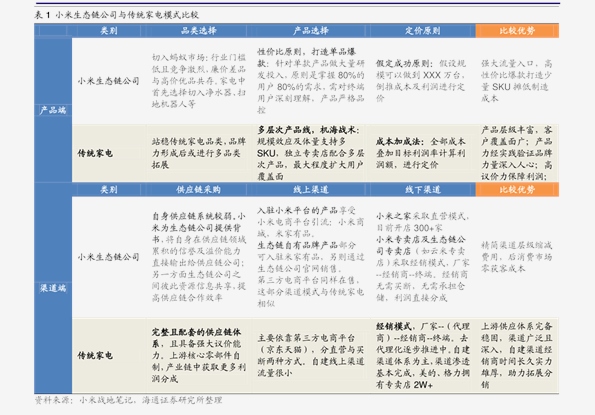 献媚于谁 第200页