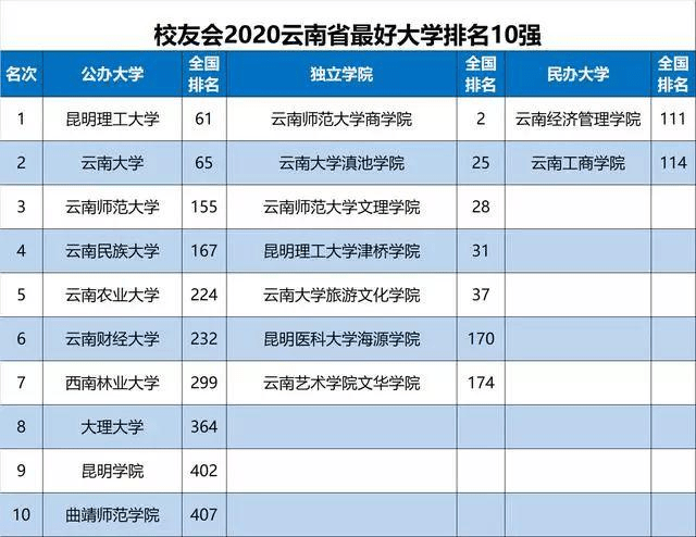 二四六香港管家婆生肖表，最佳精选解释落实_iPad99.88.100