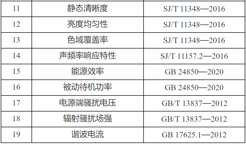 2024年新奥门天天开彩免费资料，准确资料解释落实_ios48.81.90