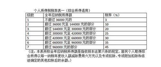 澳门一码一码100准确，全面解答解释落实_GM版16.79.56