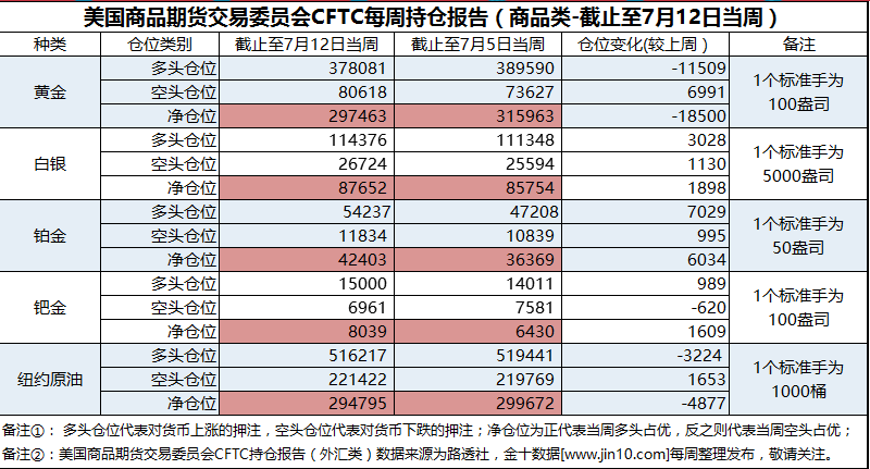 2024年天天彩资料免费大全，效率资料解释落实_战略版18.11.97