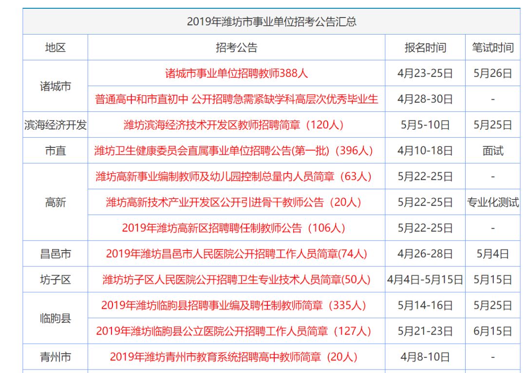 香港正版资料大全年免费公开，准确资料解释落实_WP95.24.99